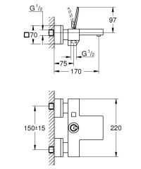 GROHE 23666000 EUROCUBE JOY Tek Kumandalı Banyo Bataryası